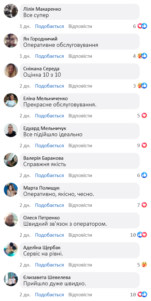 Кухонний блендер з чашею 10 в 1